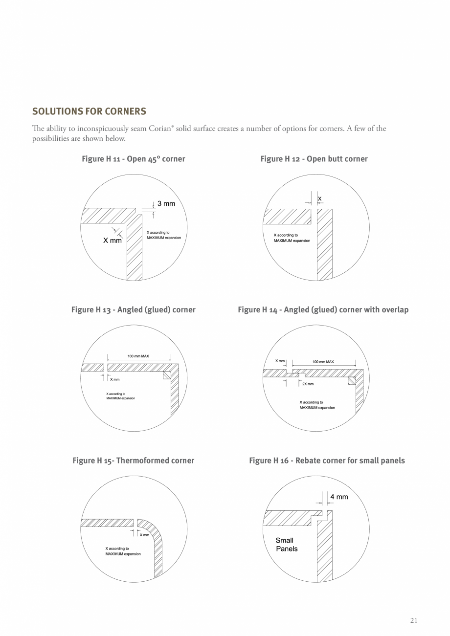 Pagina 23-Solutii pentru placarea fatadelor CORIAN® Exterior Cladding Corian Exterior Cladding Catalog,...