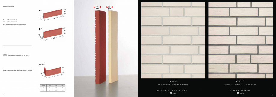 Pagina 3-Caramida aparenta klinker GEPLAST ROBEN Catalog, brosura Romana , smooth

carbon

D F 14 m m / N F...