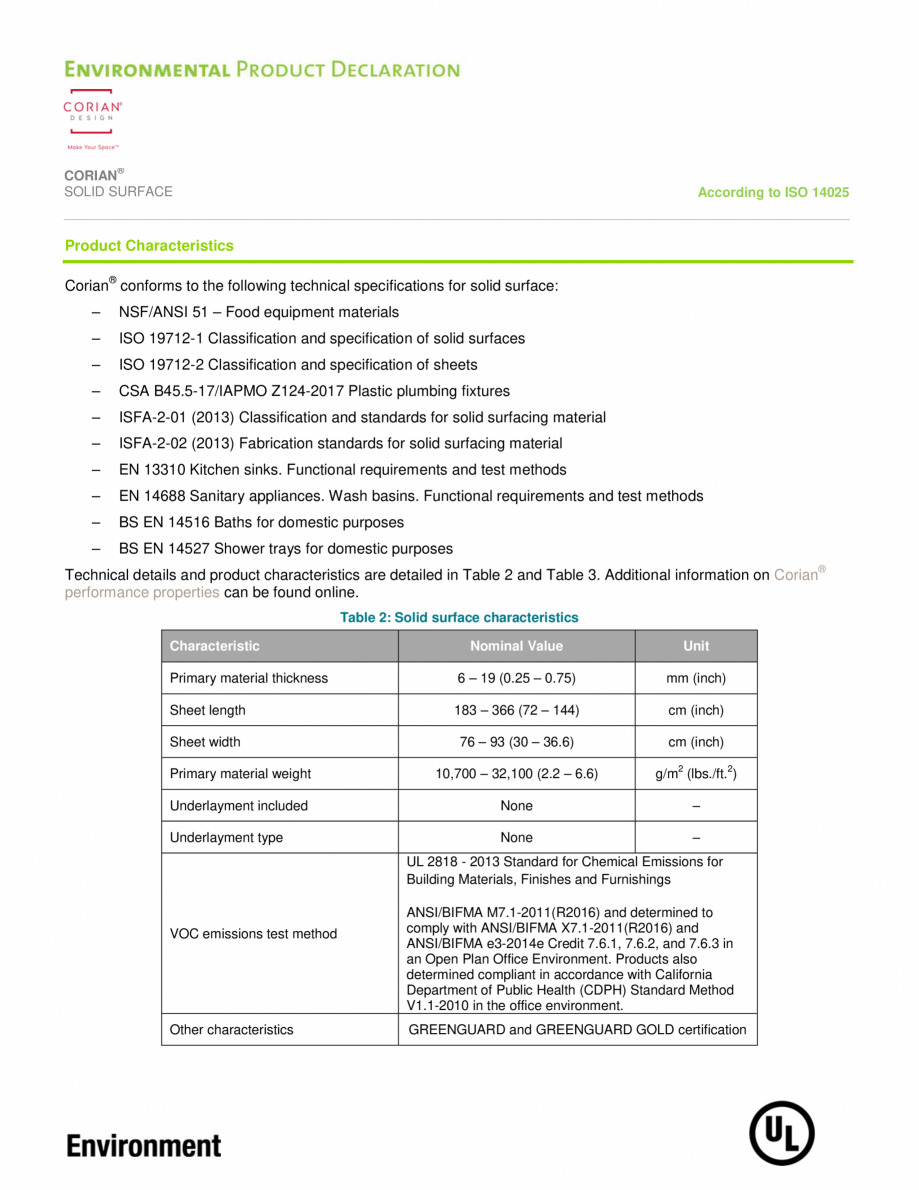 Pagina 5-Declaratie de mediu pentru placi minerale pentru interioare CORIAN® Solid Surface  CORIAN®...