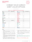 Optiuni de culori pentru placi minerale pentru interioare CORIAN® Solid Surface