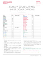 Optiuni de culori pentru placi minerale pentru interioare CORIAN® Solid Surface