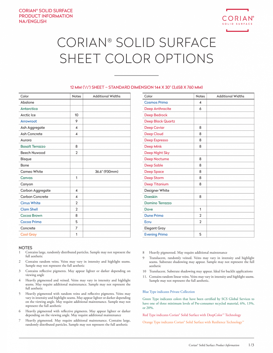Pagina 1-Optiuni de culori pentru placi minerale pentru interioare CORIAN® Solid Surface  CORIAN®...