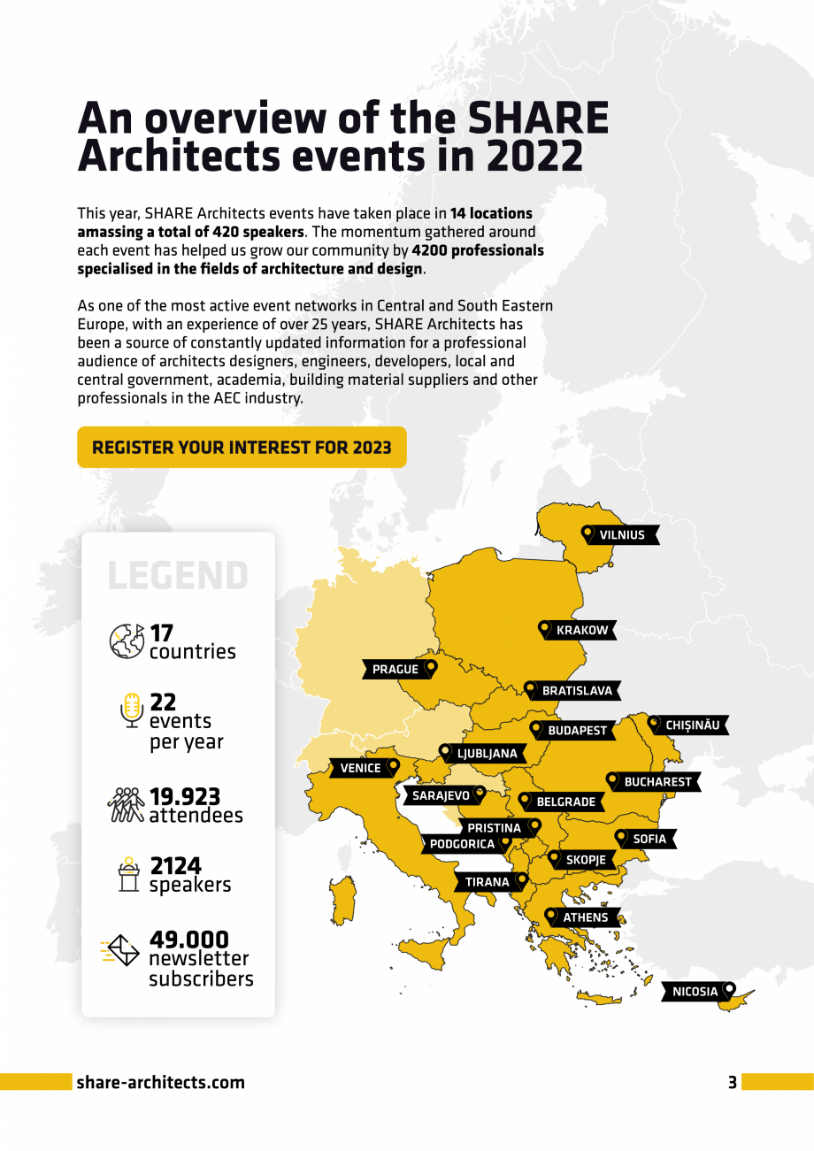 Pagina 3-SHARE Architects 2023 Brochure  Catalog, brosura Engleza 
