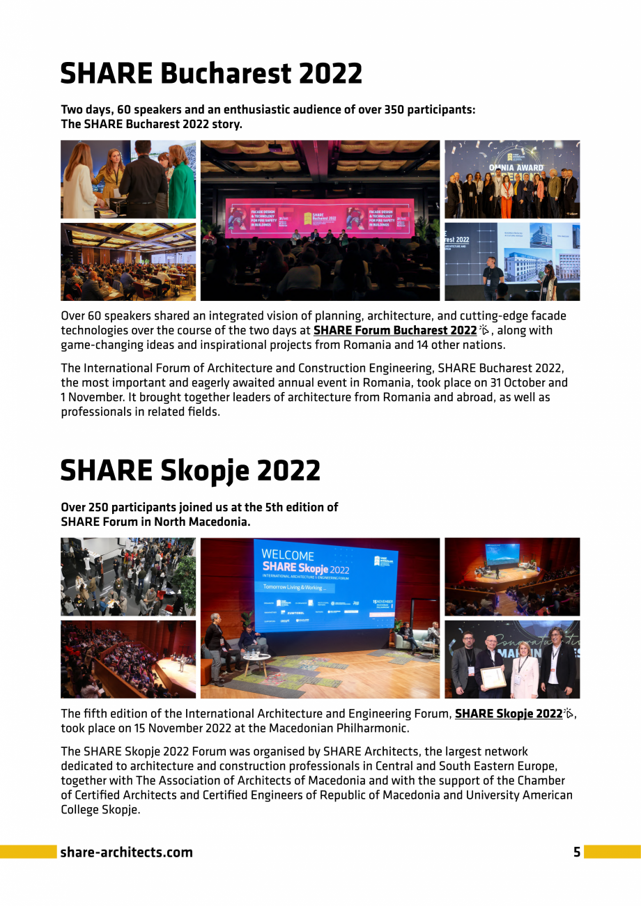Pagina 5-SHARE Architects 2023 Brochure  Catalog, brosura Engleza 