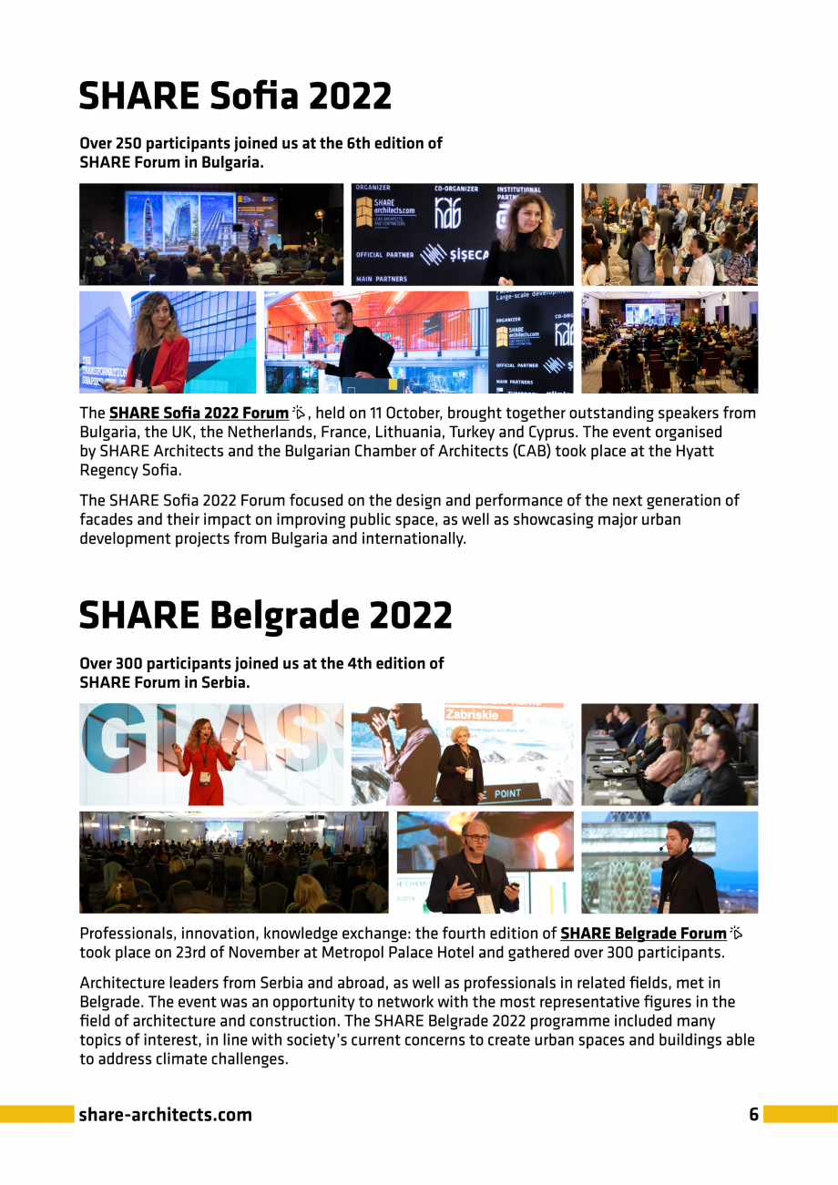 Pagina 6-SHARE Architects 2023 Brochure  Catalog, brosura Engleza 