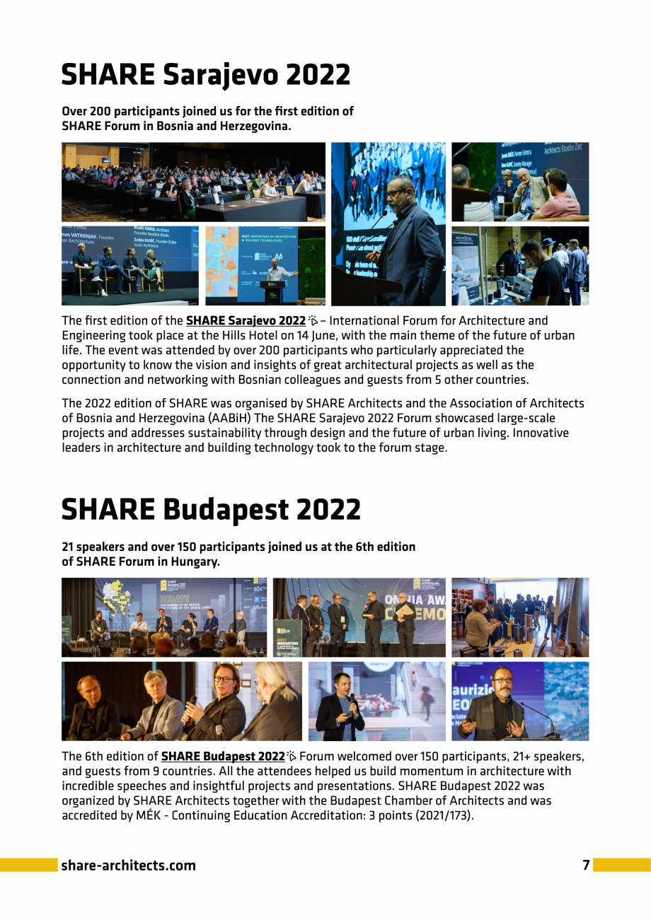 Pagina 7-SHARE Architects 2023 Brochure  Catalog, brosura Engleza 