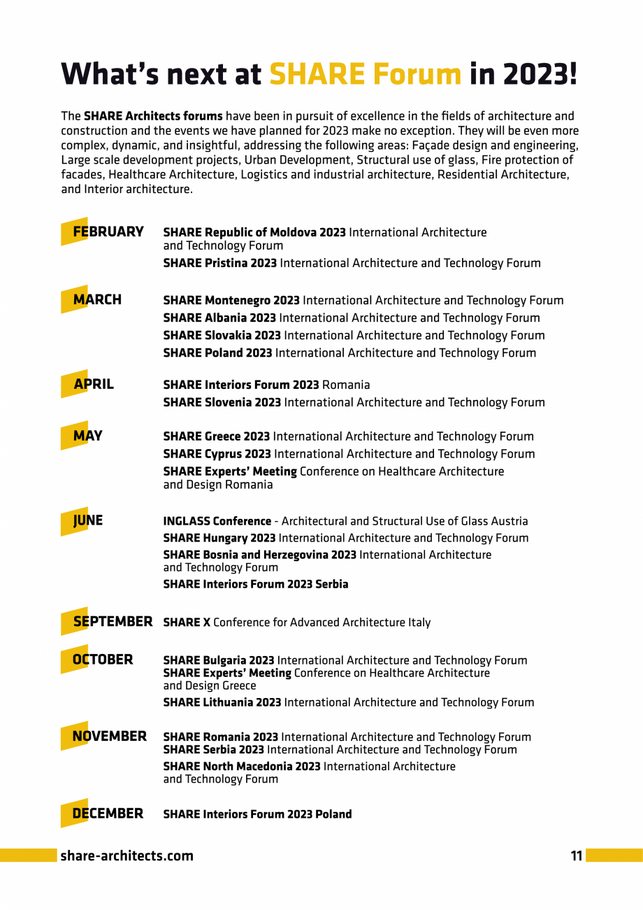 Pagina 11-SHARE Architects 2023 Brochure  Catalog, brosura Engleza 