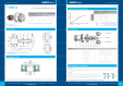 Bolt cu rotula R pentru fixarea fatadelor din sticla SADEV CLASSIC - R 1001A