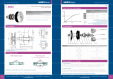 Bolt fix V pentru fixarea fatadelor din sticla SADEV CLASSIC - V 2003