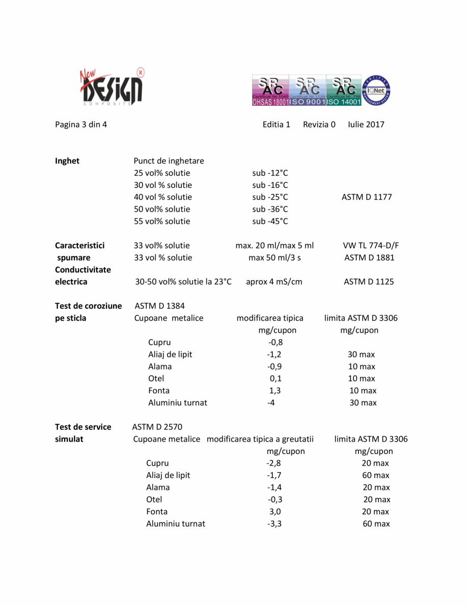 Pagina 3-Antigel auto concentrat NEW DESIGN COMPOSITE NDC 20, norma G12+ Long Life Fisa tehnica Romana jele...