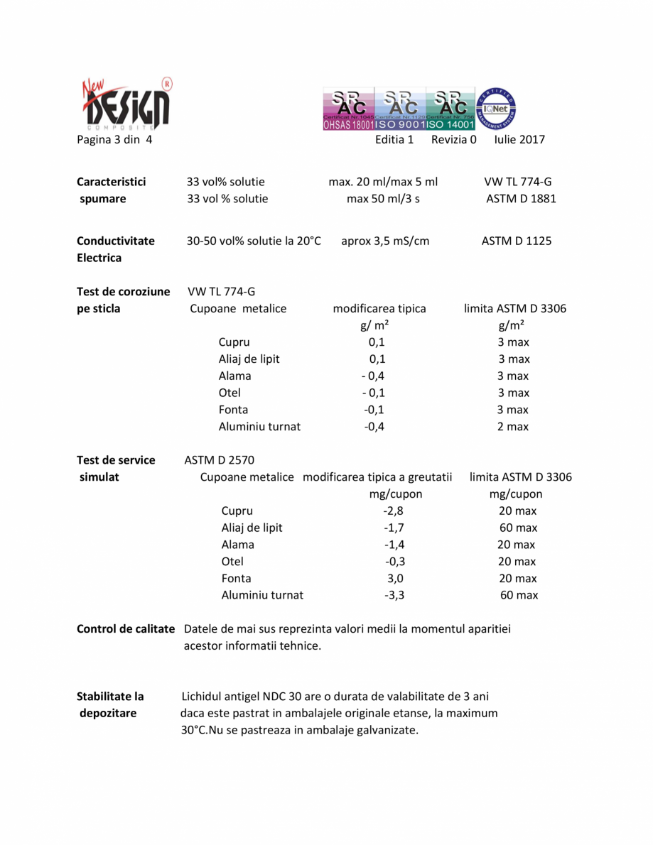 Pagina 3-Antigel auto concentrat NEW DESIGN COMPOSITE NDC 30, norma G12++ Fisa tehnica Romana  cand acesta...