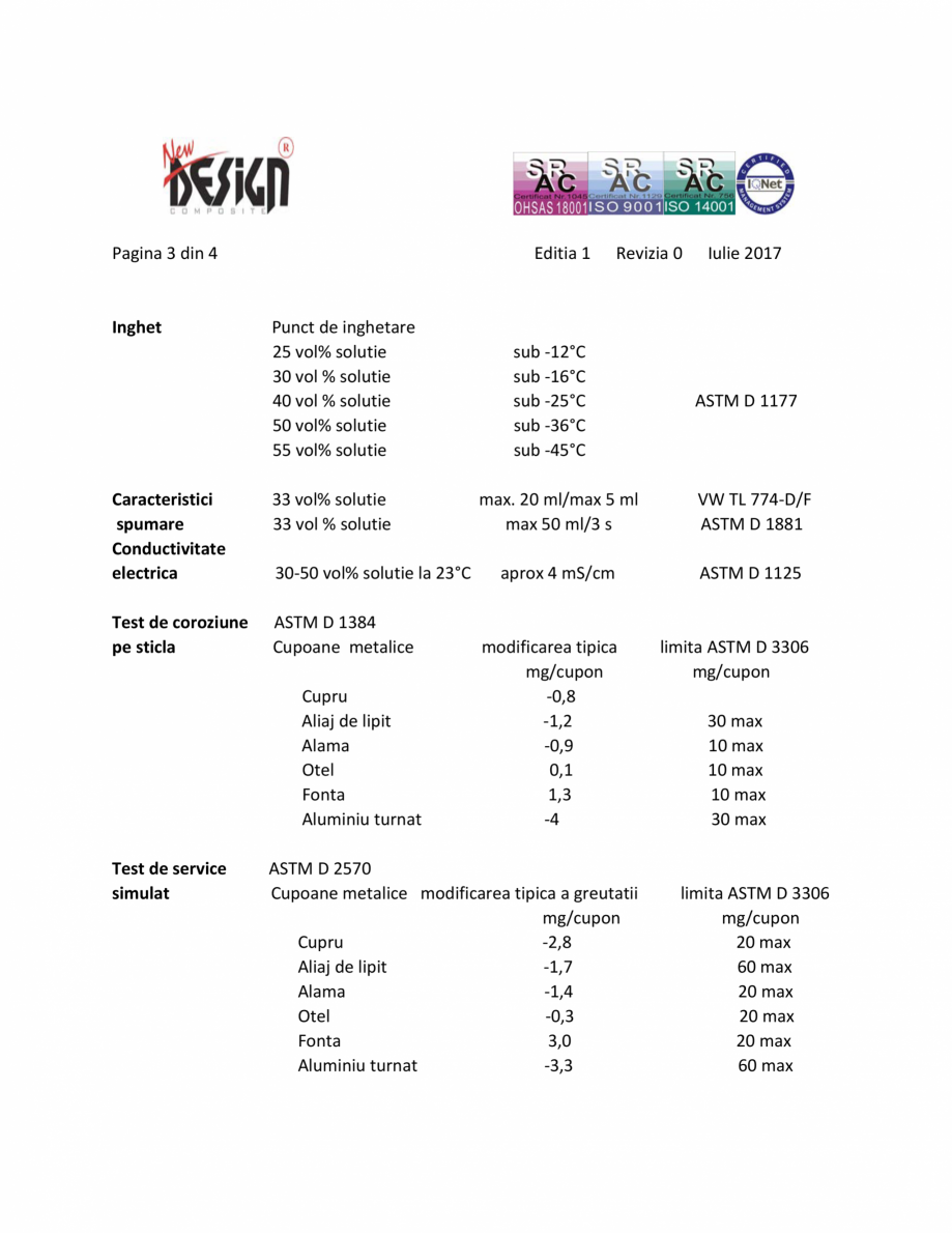Pagina 3-Antigel auto NDC 20, Tip D NEW DESIGN COMPOSITE Antigel tip D Fisa tehnica Romana ale ale...