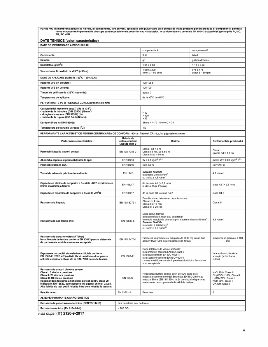 Pagina 4-Membrana din poliuree hibrida pentru impermeabilizarea tablierelor de pod sau a teraselor MAPEI...