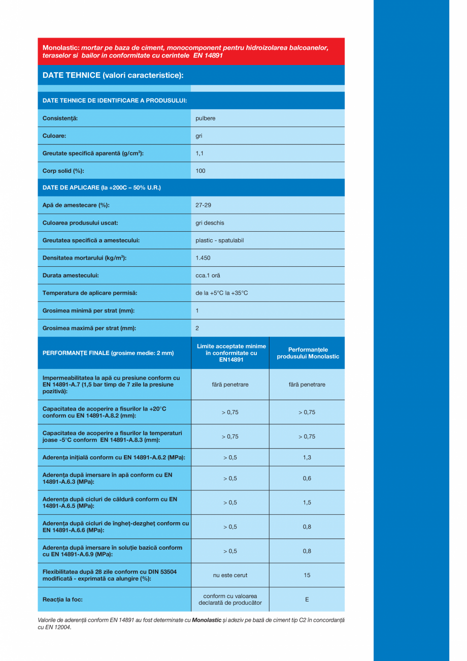 Pagina 3-Mortar pe baza de ciment, monocomponent, cu rol de hidroizolație, cu flexibilitate ridicata MAPEI...