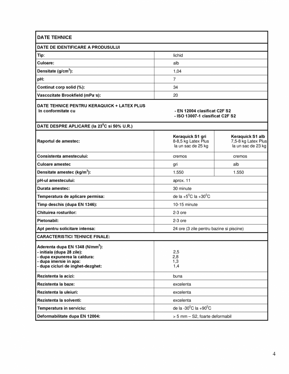 Pagina 4-Latex pentru sporirea elasticitatii materialelor Keraquick, Planipatch si Nivorapid MAPEI LATEX PLUS...