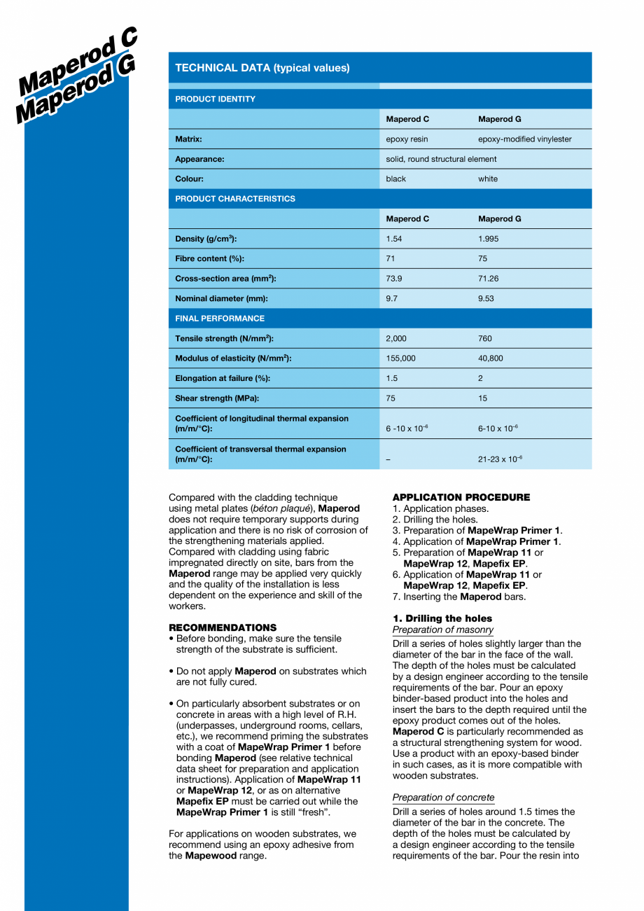 Pagina 2-Bara din fibre de sticla extrudat pentru lucrari de consolidare structurala a elementelor...
