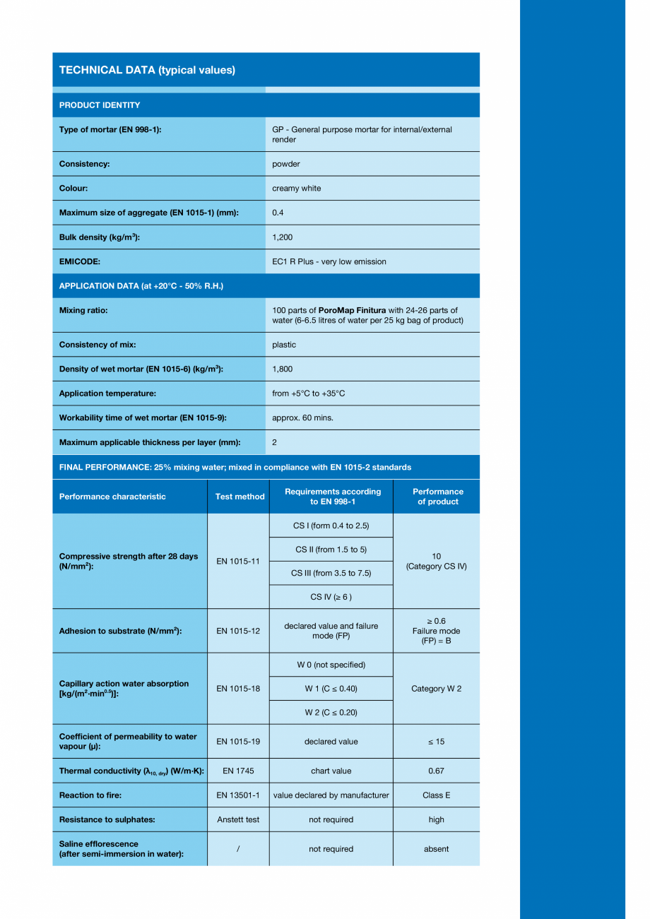 Pagina 3-Mortar fin, fara ciment, de culoare deschisa pentru finisarea tencuielilor dezumidifiante aplicate...