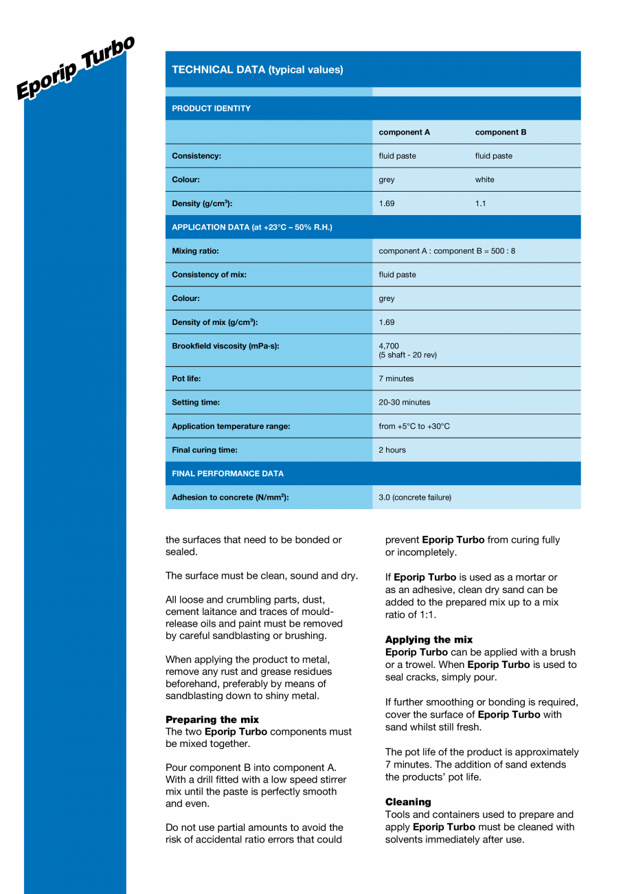 Pagina 2-Rasina poliesterica bicomponenta cu priza rapida pentru repararea si monolitizarea fisurilor din...