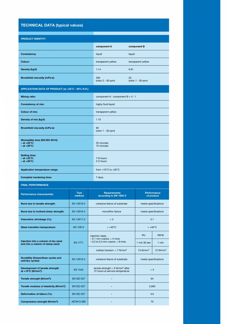 Pagina 3-Rasina epoxidica bicomponenta pentru injectari in microfisuri la temperaturi scazute si suport umed...