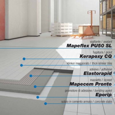 MAPEI Eporip amorsa sapa industriala lastra_20_def - Rasini injectabile pentru repararea structurilor din beton MAPEI