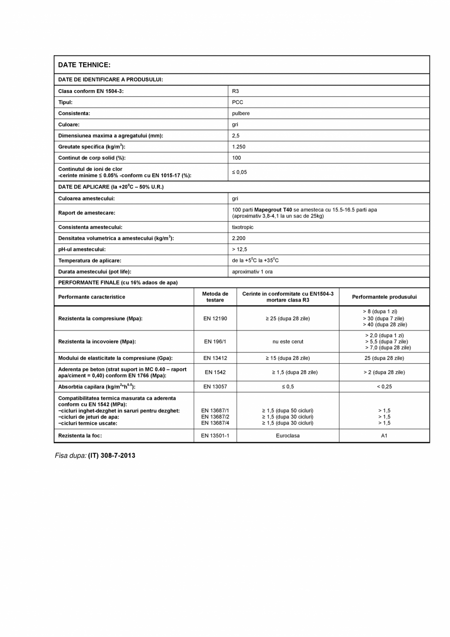 Pagina 4-Mortar fibroranforsat tixotropic cu rezistenta medie (40 MPa) pentru repararea betonului  MAPEI...