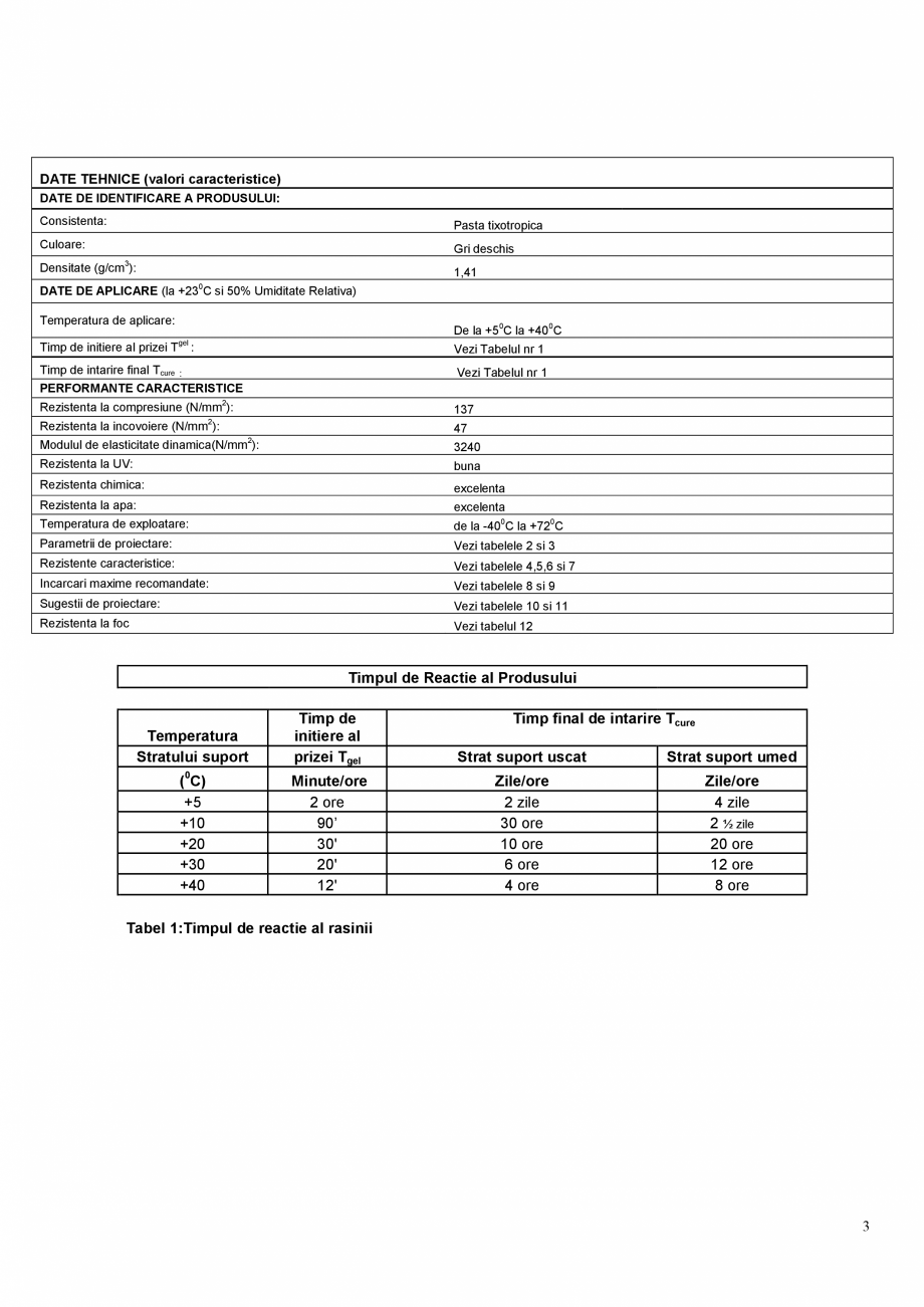 Pagina 3-Ancora chimica pentru incarcari structurale MAPEI MAPEFIX EP 385/585 Fisa tehnica Romana...