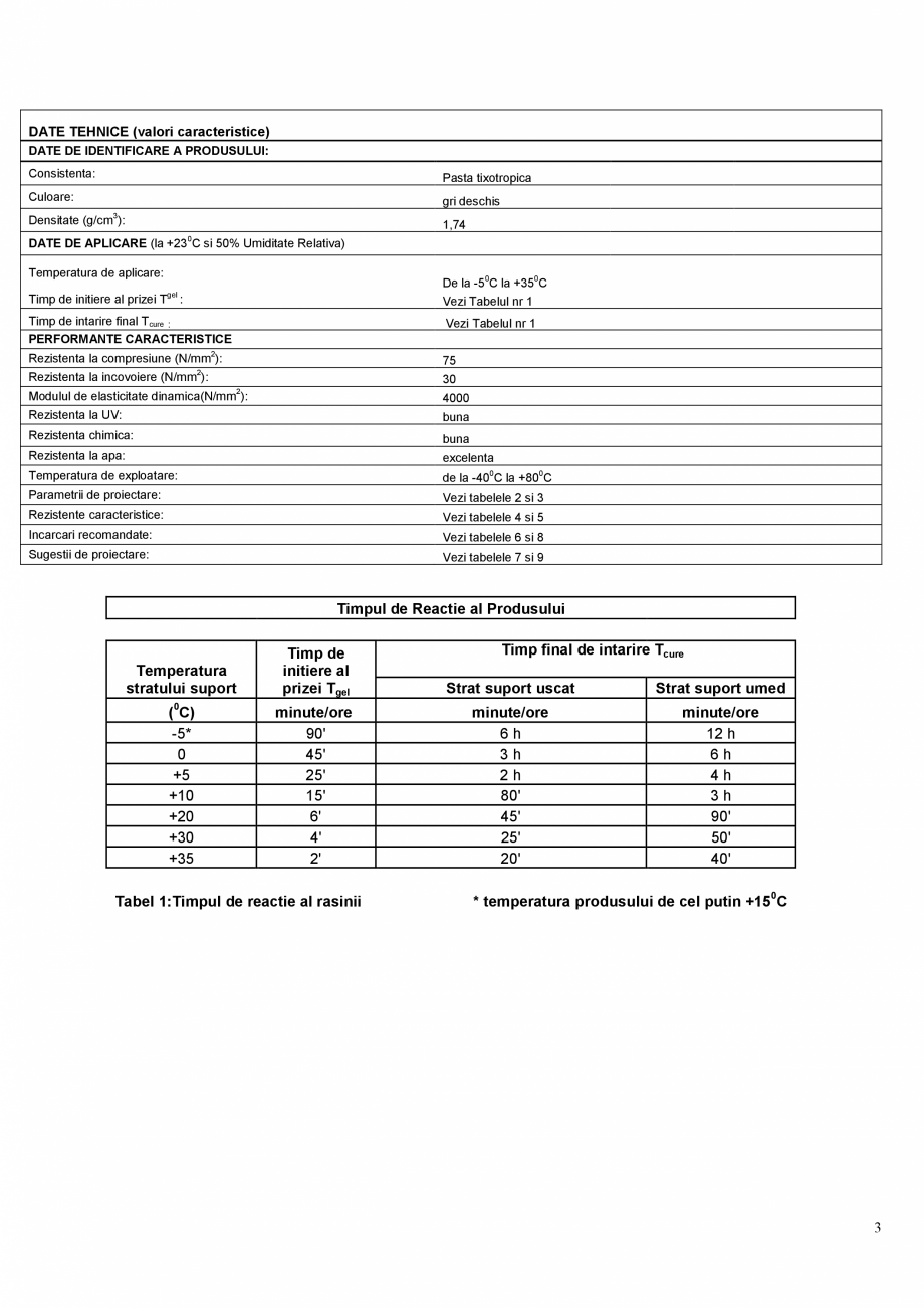 Pagina 3-Ancora chimica pentru incarcari grele  MAPEI MAPEFIX PE SF Fisa tehnica Romana t chiar si dupa mai...