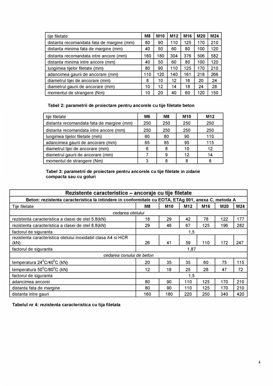 Pagina 4-Ancora chimica pentru incarcari grele  MAPEI MAPEFIX PE SF Fisa tehnica Romana cartusul din plastic ...