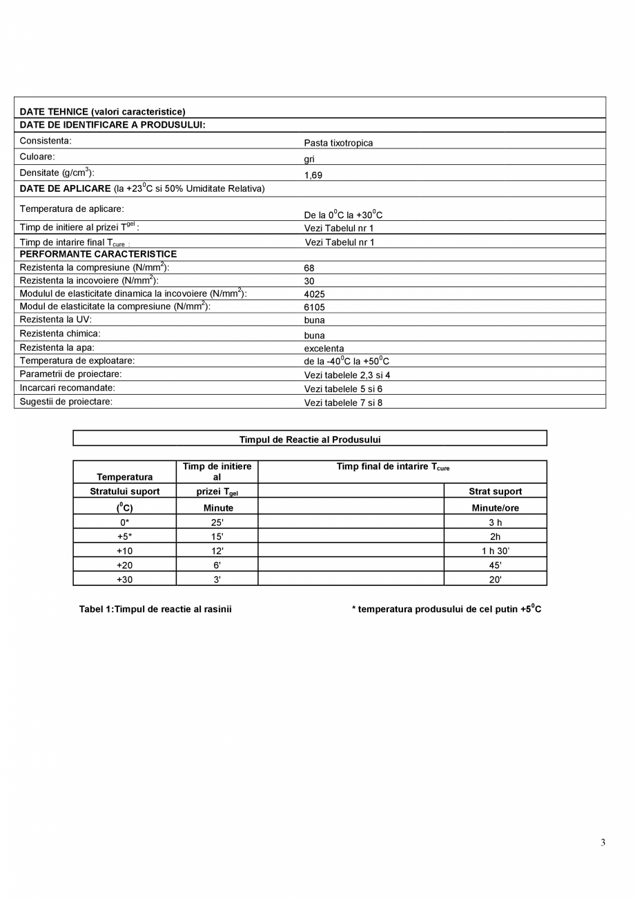 Pagina 3-Ancora chimica pentru ancoraje in zidarie si incarcari usoare MAPEI MAPEFIX PE WALL Fisa tehnica...