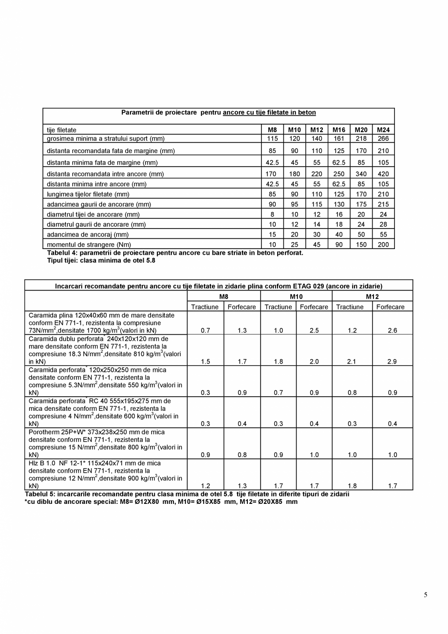 Pagina 5-Ancora chimica pentru ancoraje in zidarie si incarcari usoare MAPEI MAPEFIX PE WALL Fisa tehnica...