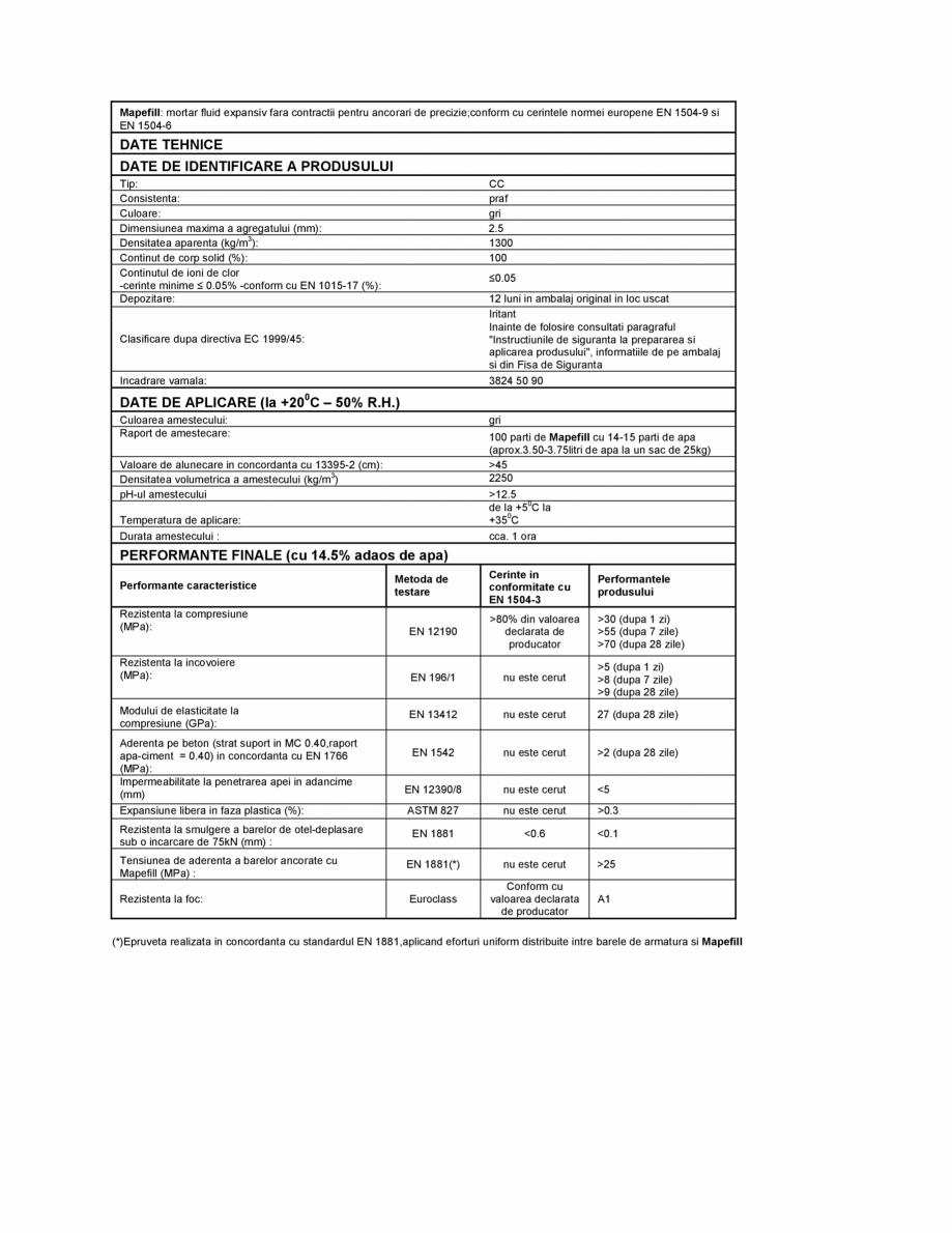 Pagina 3-Mortar monocomponet, fluid, fara contractii, pe baza de ciment  MAPEI MAPEFILL Fisa tehnica Romana...
