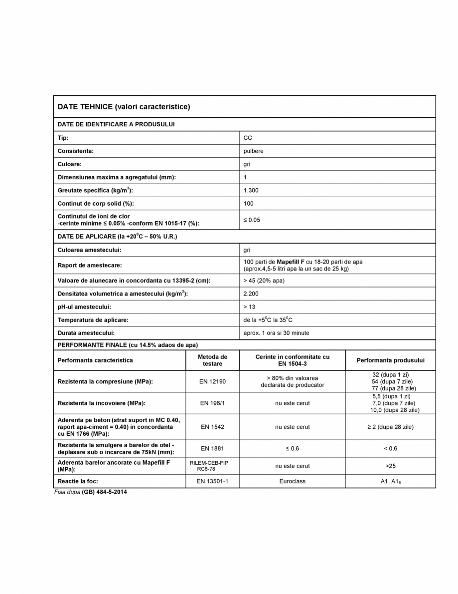 Pagina 3-Mortar de inalta performanta pe baza de ciment, fara contractii, pentru ancorari MAPEI MAPEFILL F...