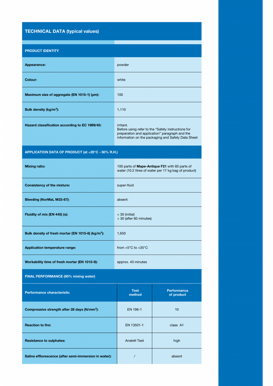 Pagina 3-Liant hidraulic filerizat, superfluid, pe baza de var MAPEI Mape-Antique F21 Fisa tehnica Engleza ...