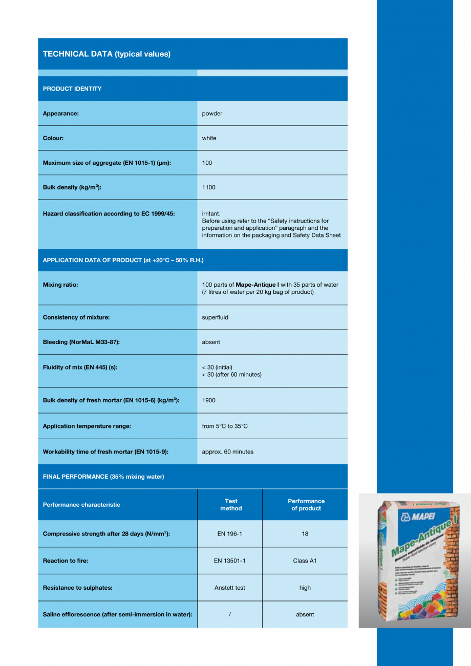 Pagina 3-Liant hidraulic filerizat, superfluid MAPEI Mape-Antique I Fisa tehnica Engleza resistant to various...