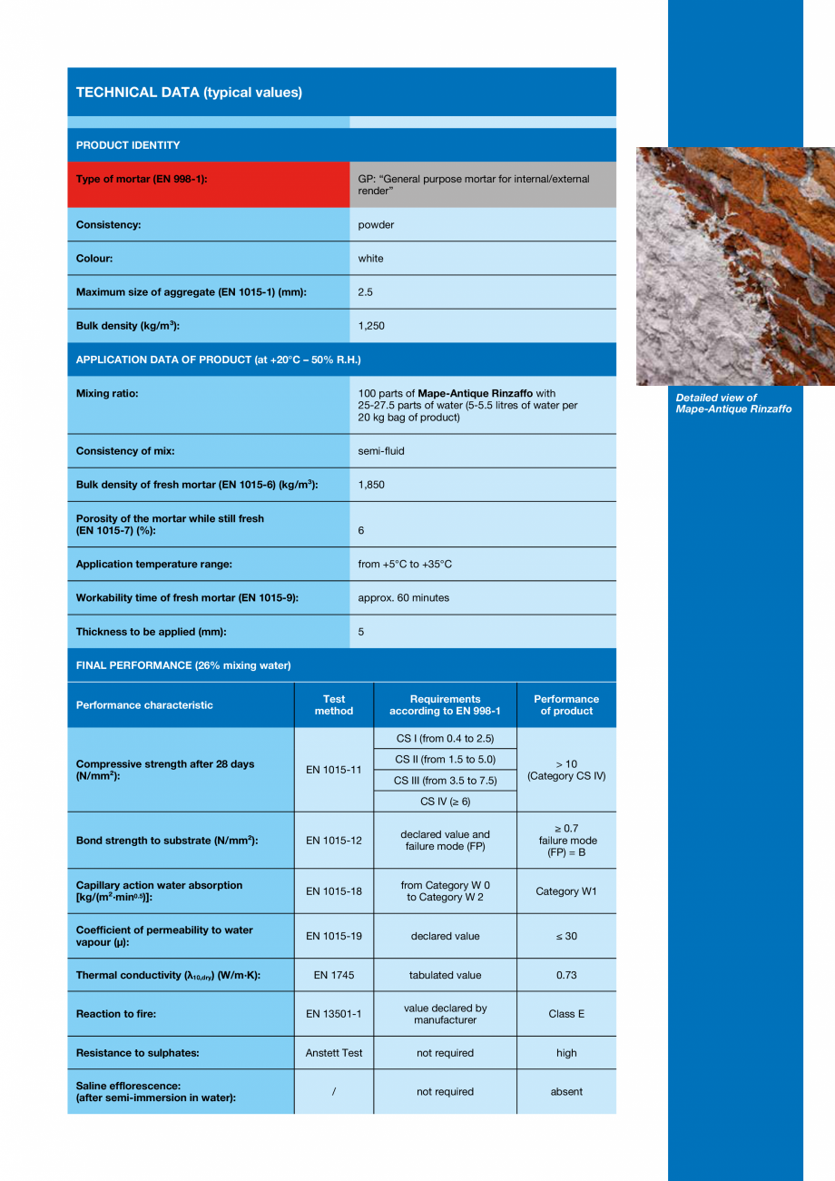 Pagina 3-Mortar predozat pe baza de var  MAPEI Mape-Antique Rinzaffo Fisa tehnica Engleza  mixer,...