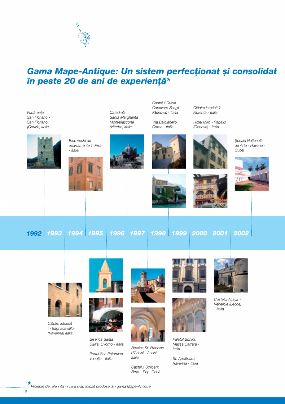 Pagina 16-Produse si sisteme pe baza de VAR pentru restaurarea cladirilor din zidarie MAPEI Catalog, brosura...
