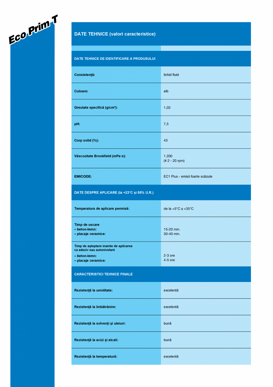 Pagina 2-Amorsa pe baza de rasini acrilice in dispersie apoasa MAPEI ECO PRIM T Fisa tehnica Romana orturi...