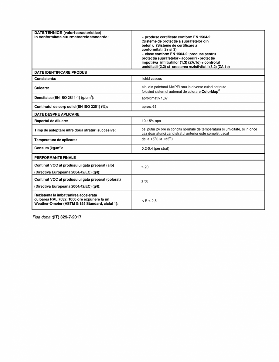 Pagina 4-Vopsea elastomerica pentru protejarea suprafetelor fisurate MAPEI ELASTOCOLOR PAINT Fisa tehnica...