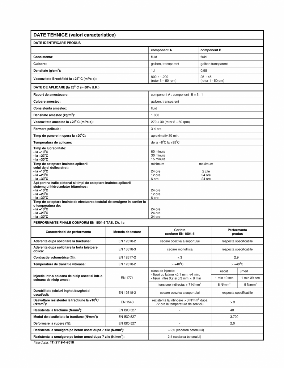 Pagina 3-Amorsa epoxidica bi-componenta pentru amorsarea tablierelor de pod din beton MAPEI MAPEFLOOR I 914...