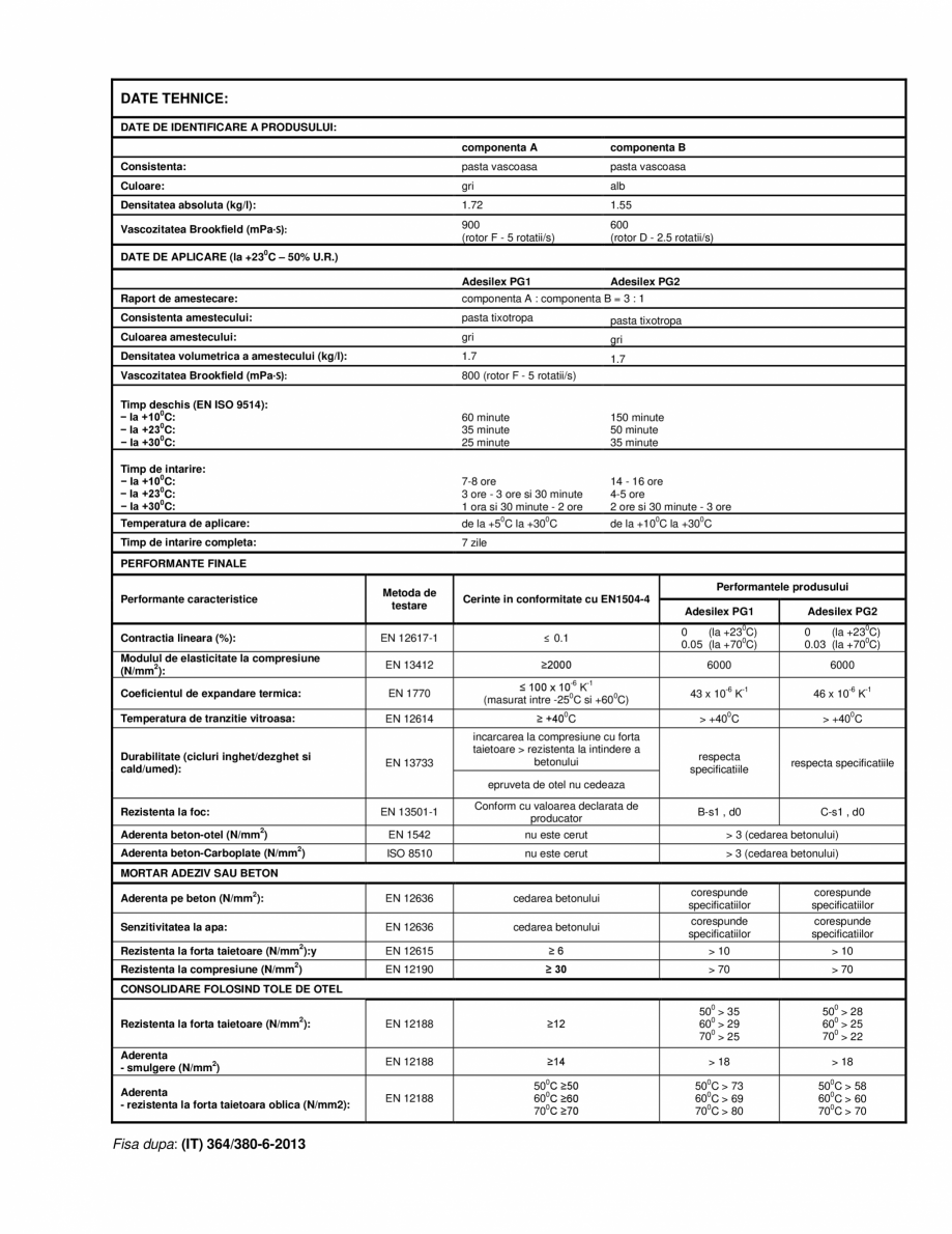 Pagina 3-Adezivi epoxidici, bicomponenti, fara alunecare pe verticala, pentru lipiri structurale MAPEI...
