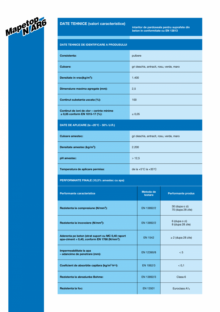 Pagina 2-Intaritor de suprafata premixat, gata preparat MAPEI MAPETOP N AR6 Fisa tehnica Romana i...