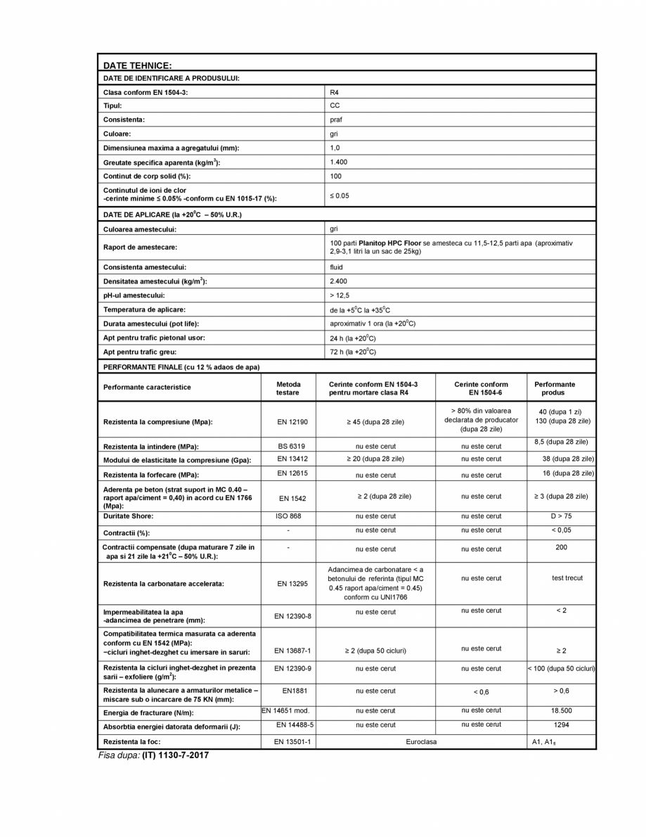 Pagina 3-Mortar pe baza de ciment fibroranforsat pentru consolidarea grinzilor MAPEI PLANITOP HPC FLOOR Fisa ...
