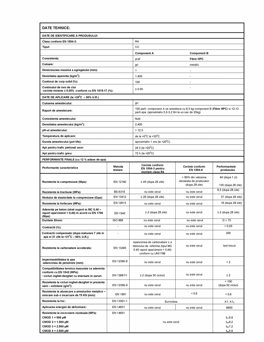 Pagina 3-Mortar pe baza de ciment pentru repararea si consolidarea betonului MAPEI PLANITOP HPC Fisa tehnica ...