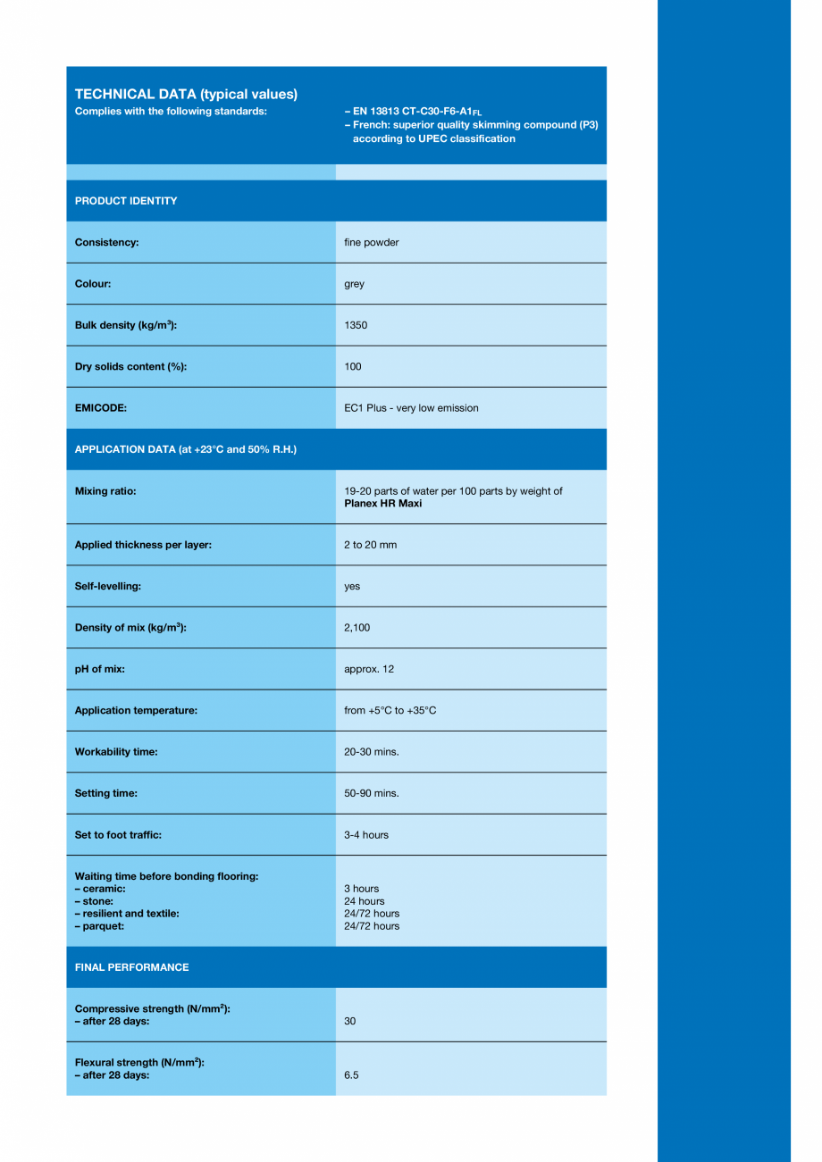 Pagina 3-Șapă autonivelantă pe bază de ciment pentru exterior MAPEI PLANEX HR MAXI Fisa tehnica Engleza...