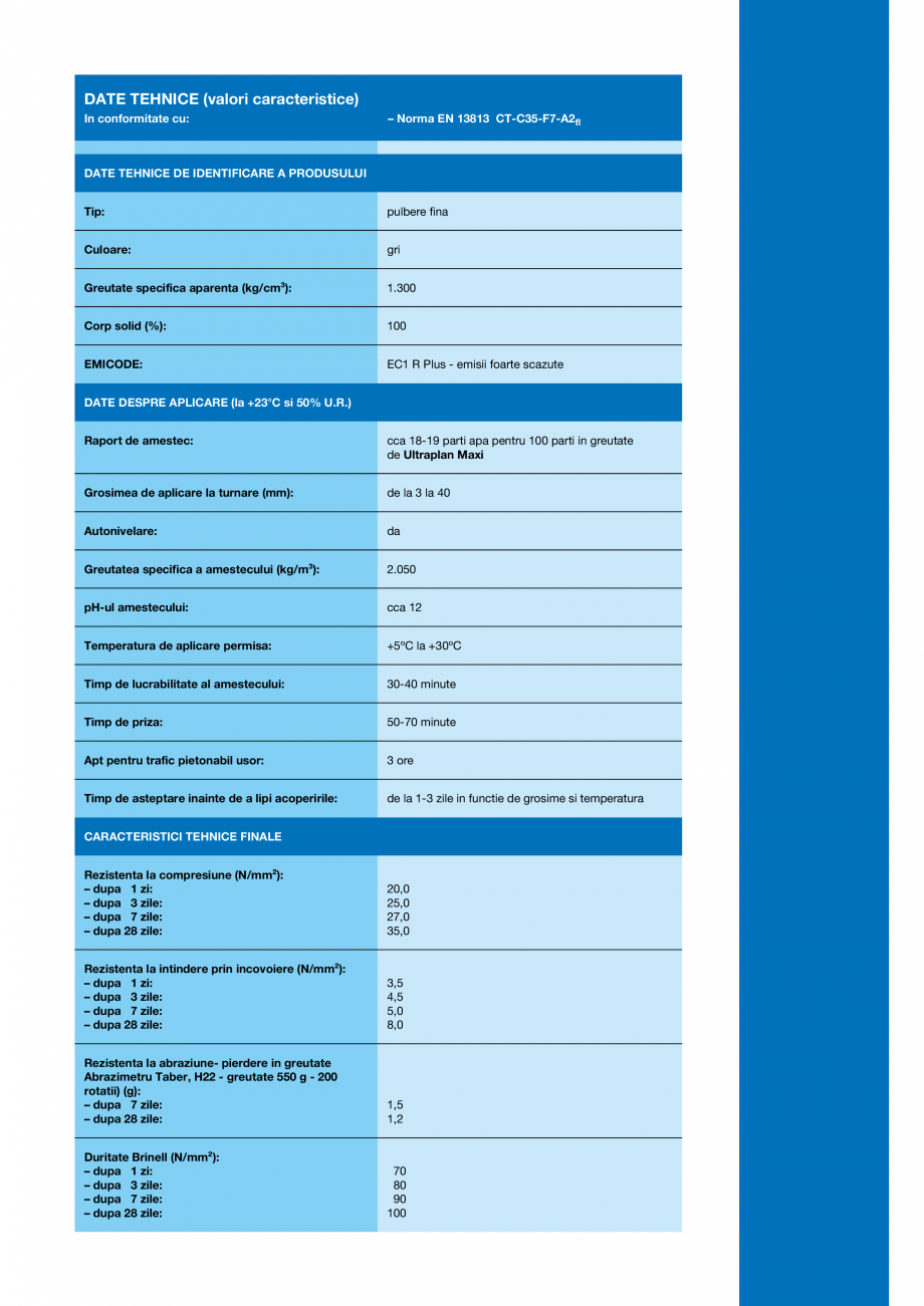 Pagina 3-Sapa autonivelanta cu intarire ultrarapida pentru turnari in grosime de la 3 la 40 mm MAPEI...
