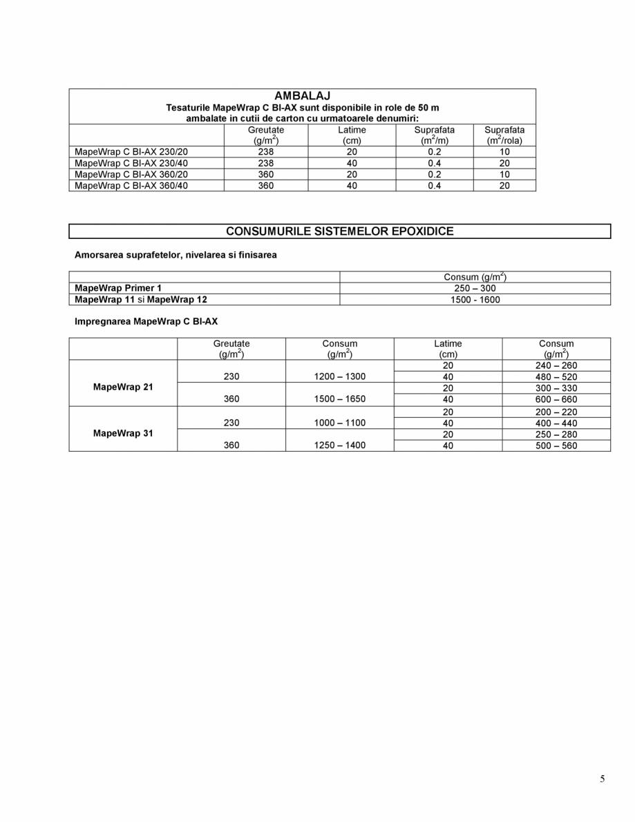Pagina 5-Tesatura din fibra de carbon bi-directionala de mare rezistenta MAPEI MAPEWRAP C BI-AX Fisa tehnica ...