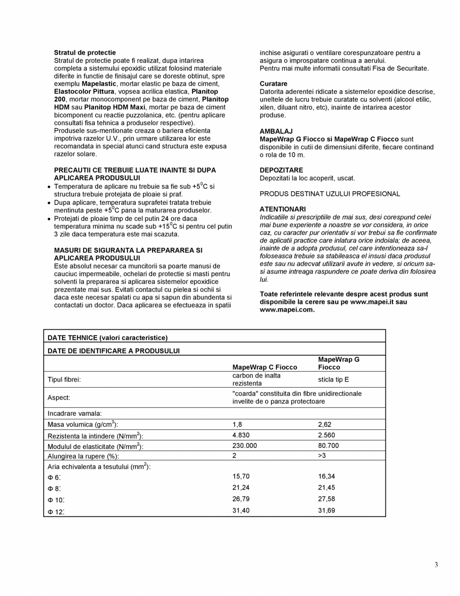 Pagina 3-Coarda din fibre unidirectionale de carbon sau sticla de inalta rezistenta impregnate cu MapeWrap 21...
