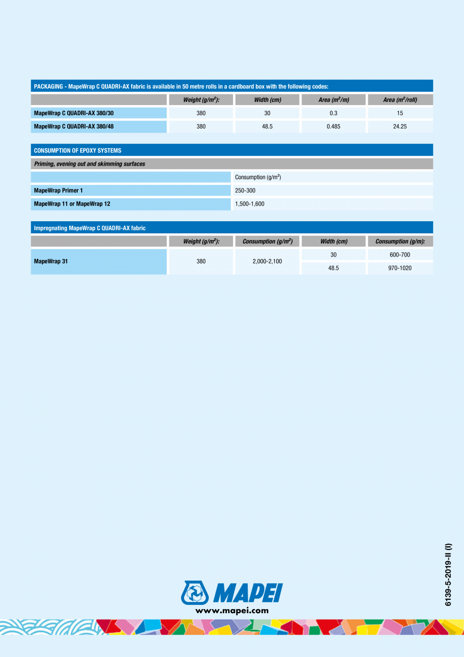 Pagina 6-Sistem de consolidare structurala MAPEI MAPEWRAP C QUADRI-AX SYSTEM Fisa tehnica Engleza es of rust ...