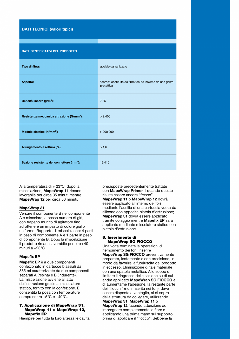 Pagina 3-Coarda din fibre de otel cu rezistenta ridicata pentru realizarea conexiunilor structurale MAPEI...