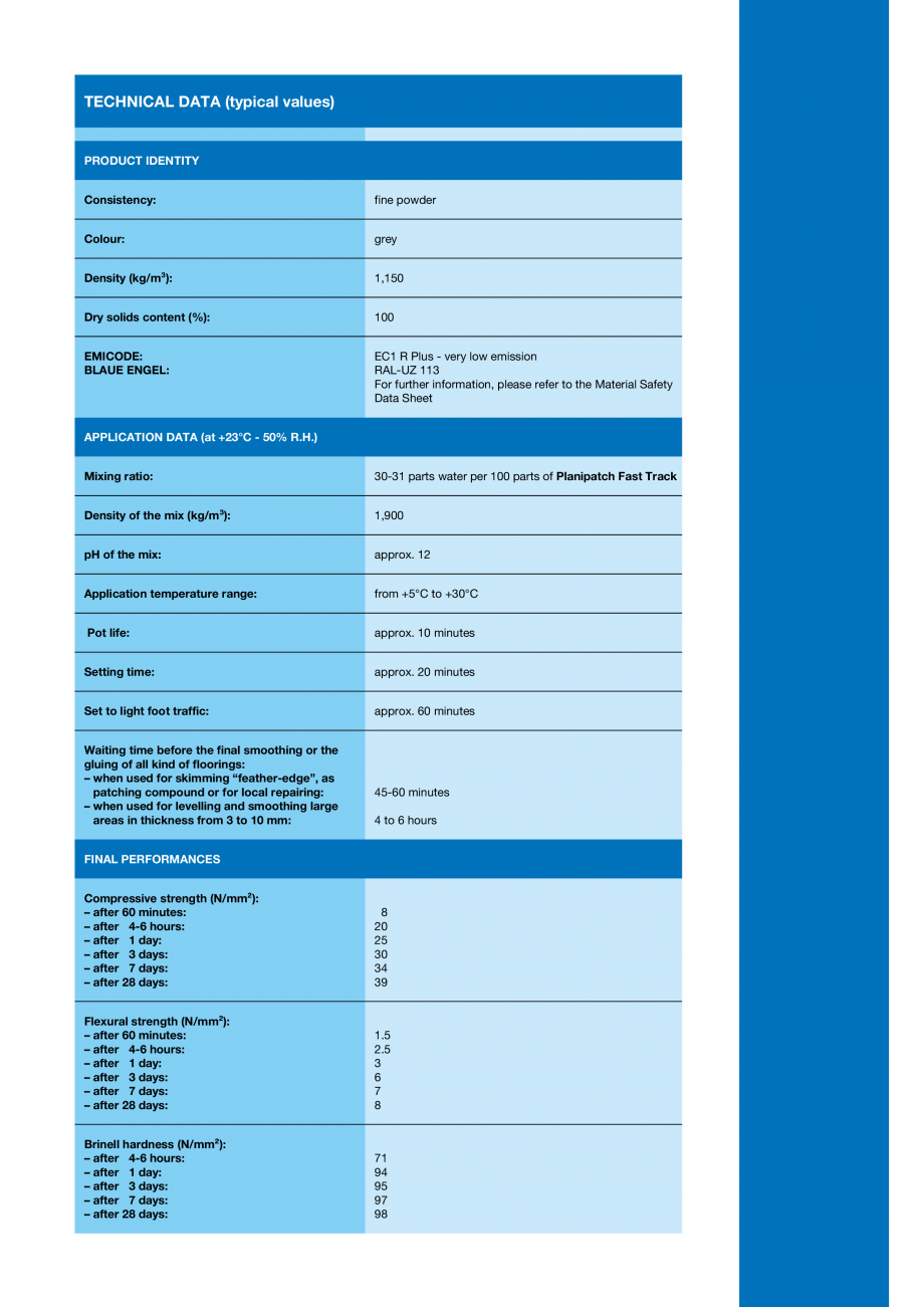 Pagina 3-Mortar fin de finisare, tixotropic, cu întărire ultrarapidă, pentru suprafețe orizontale...
